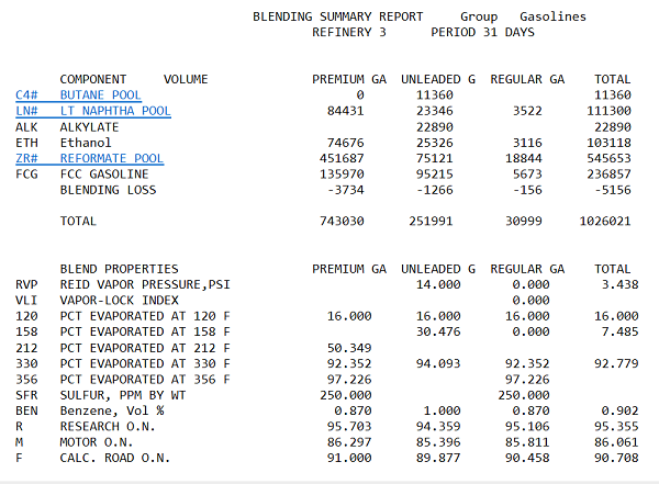 25 GasolineSummaryReport