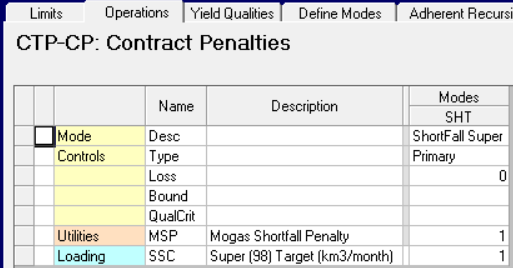 81 ShortfallOperationPenaltyOn