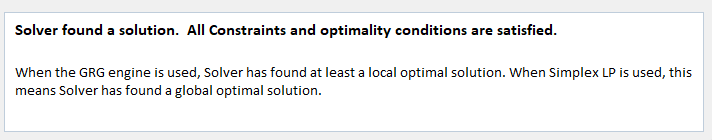 99 SolverLocalOptimaWarning